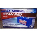 Stan Red SR 350 plus Tubular